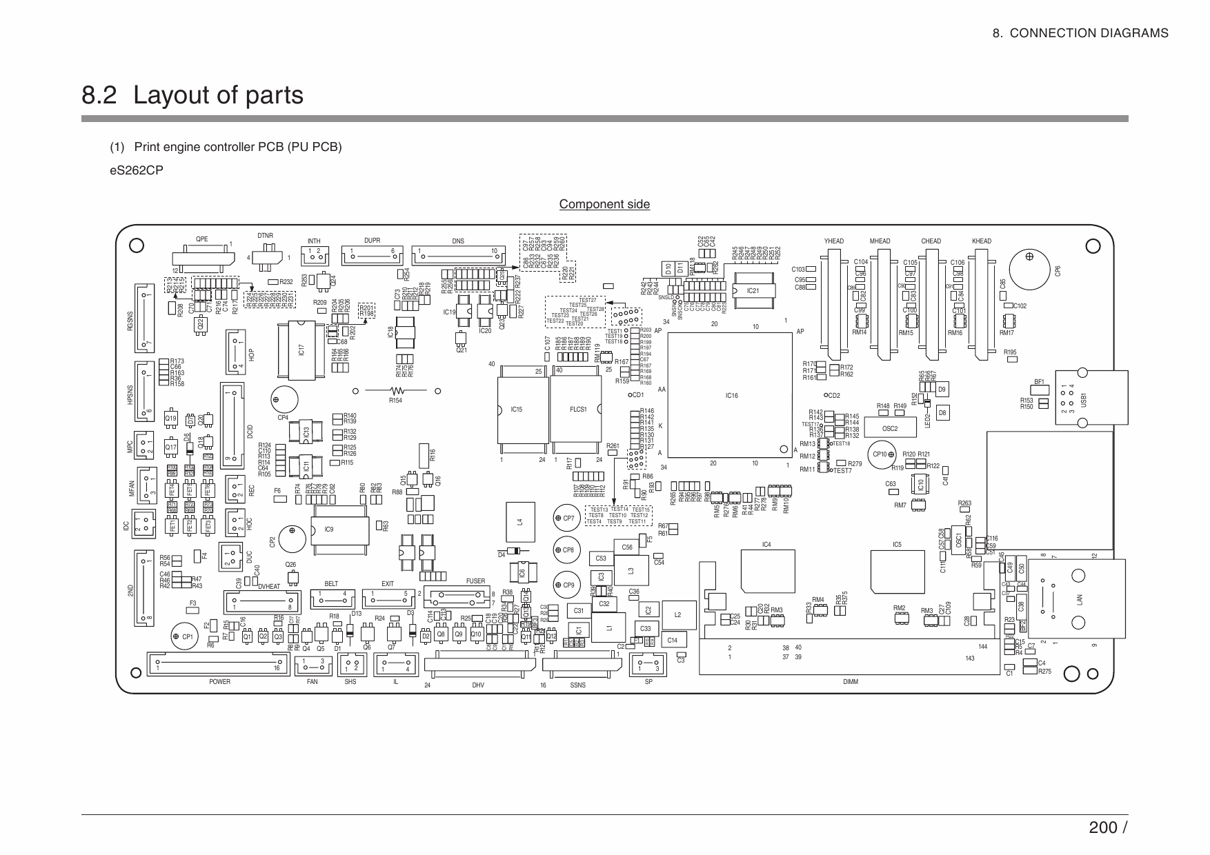 TOSHIBA e-STUDIO 222CP 262CP Service Manual-6